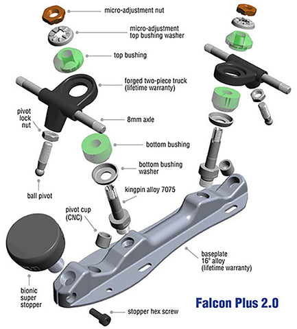 Falcon Plus quad plate schematic