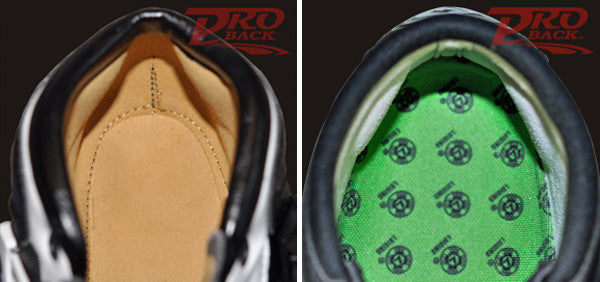 ProBack skate boot technology exclusively by Atom Skates