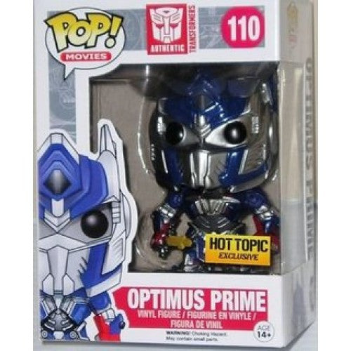 hot topic transformers