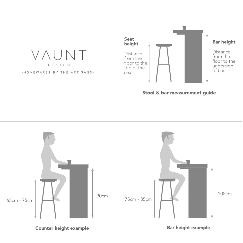 Bar stool height chart