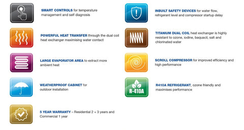 waterco electro heat plus heat pump points