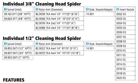 Mosmatic Cleaning Head Spider Construction Diagram