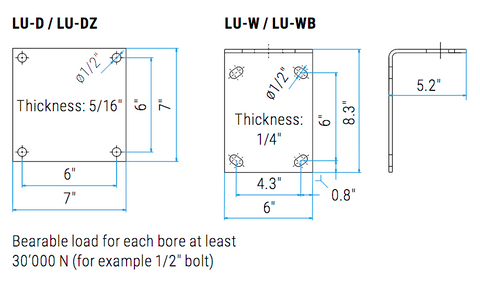 Mosmatic Ceiling Boom Z Series Main Diagram