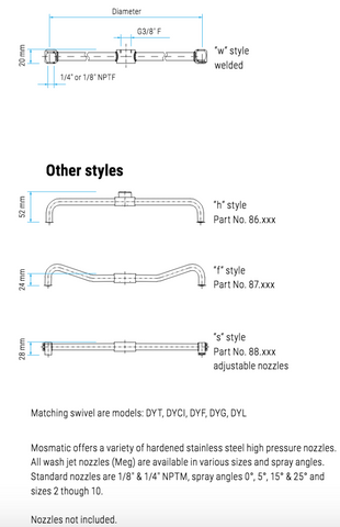 Rotor Arms Styles