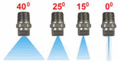 Mosmatic Nozzle Angles by degrees