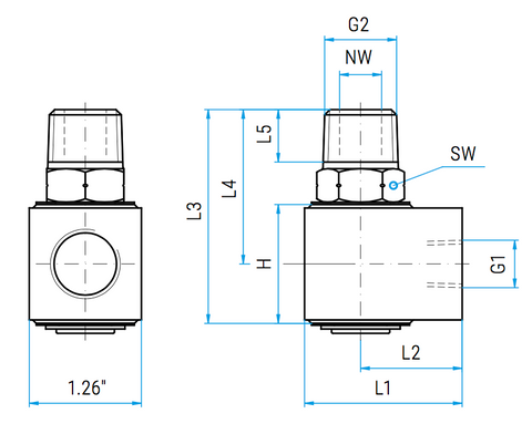 Mosmatic Ceiling Boom Z Series Main Diagram