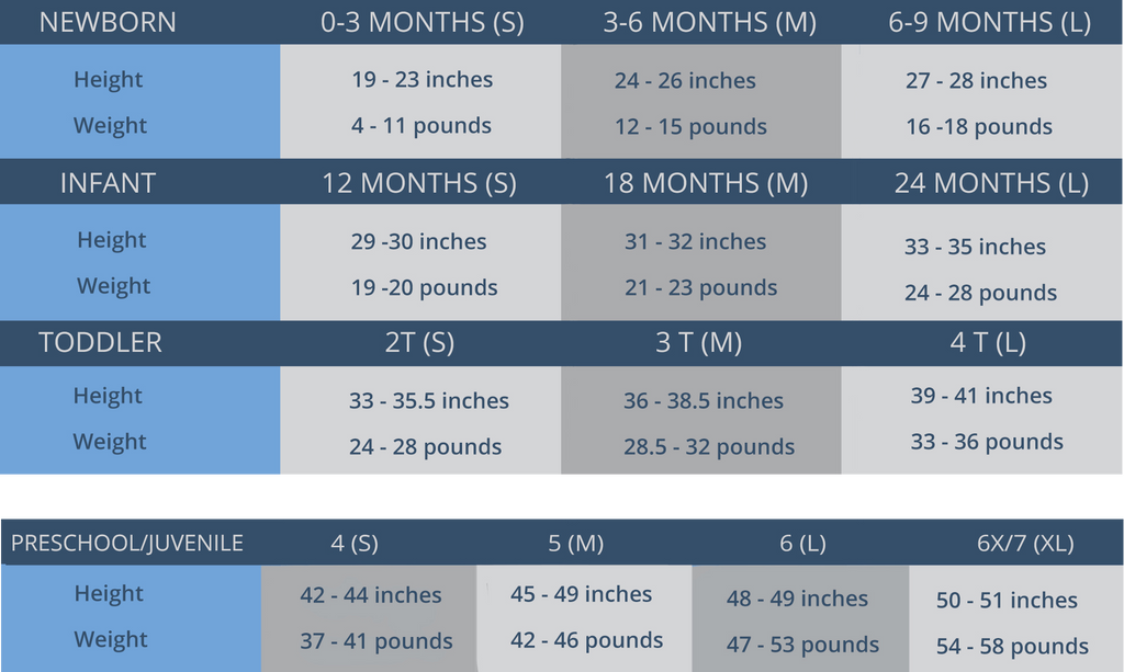 Baby Fans Size Chart