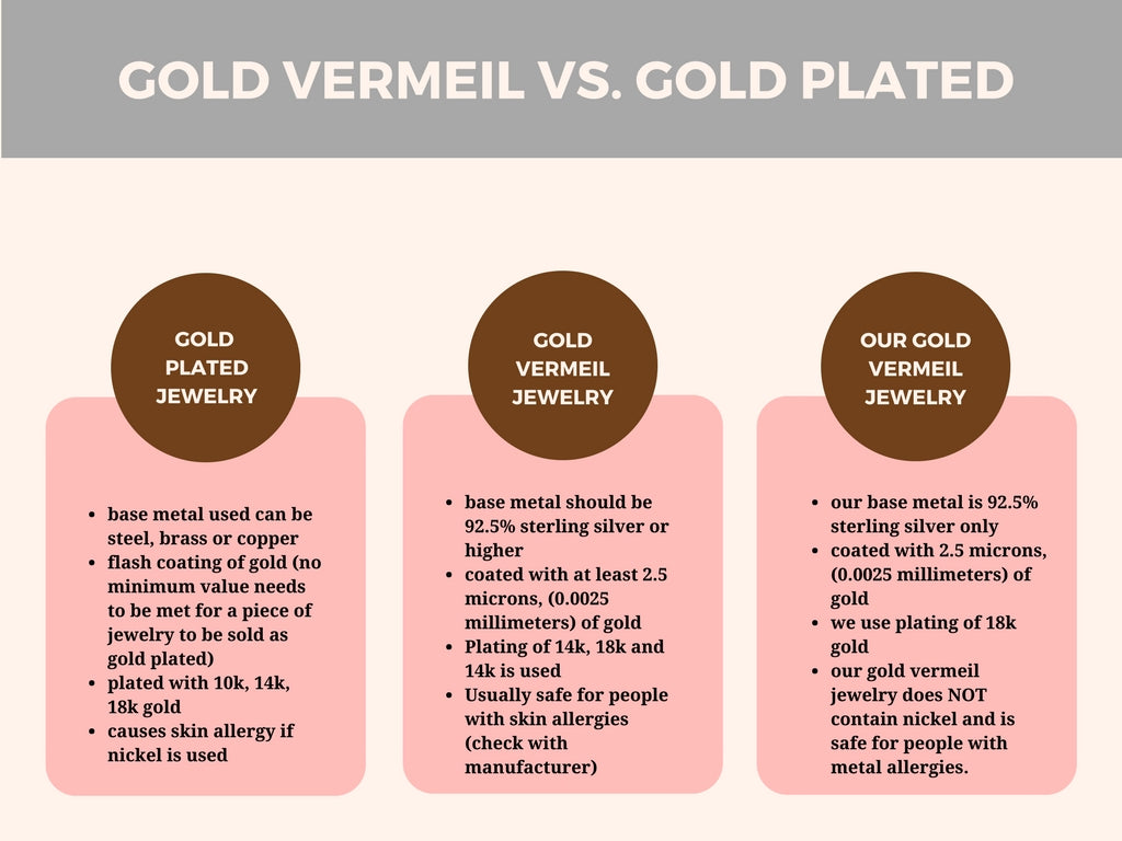 gold vermeil vs gold plated
