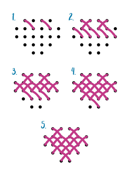 Cross stitch heart card instructions