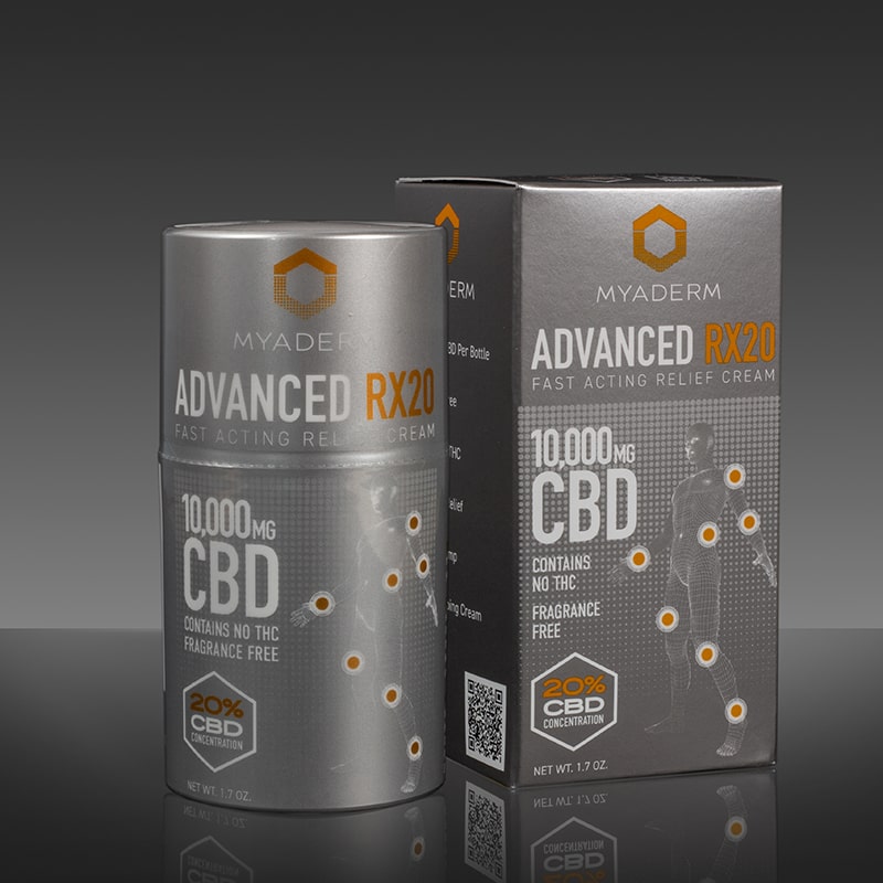 Advanced RX CBD Cream – Myaderm