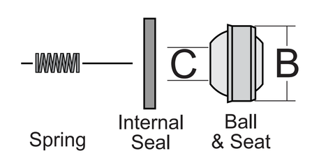 CV REPAIR KITS Type 6