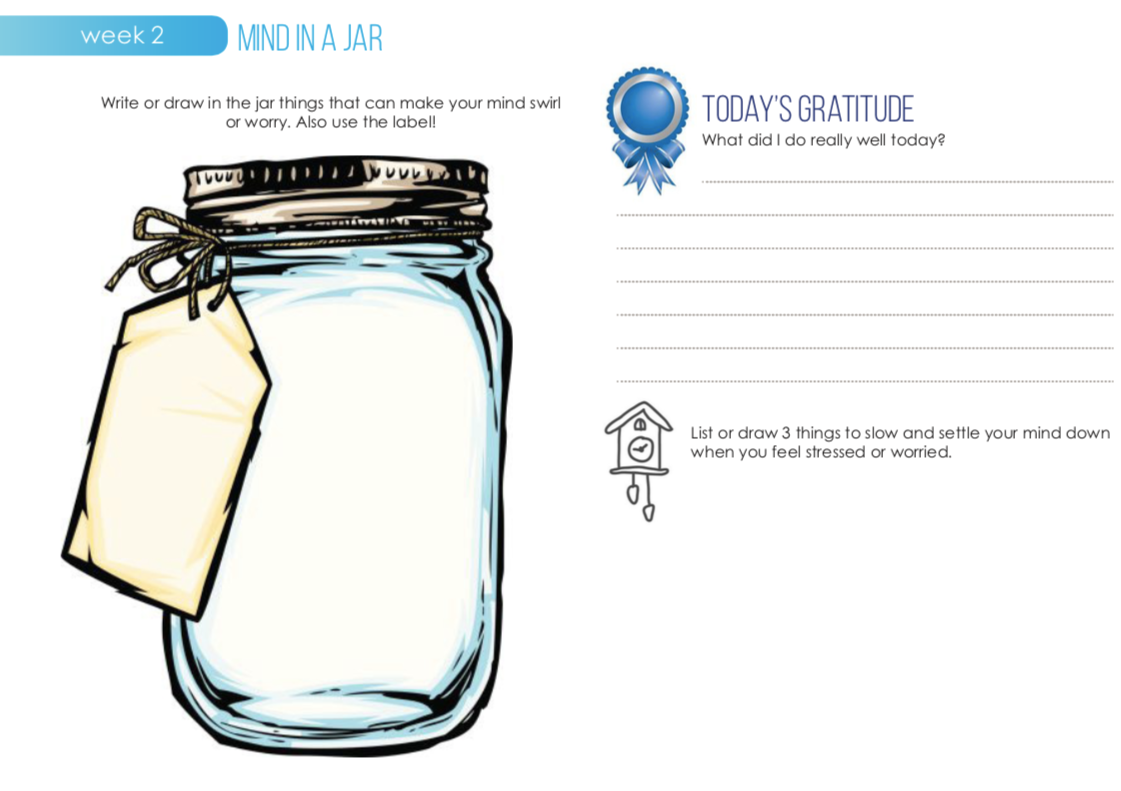 P1.W2 Mind In A Jar