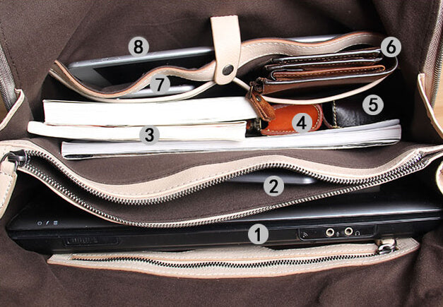 The ultimate guide to choosing a laptop bag