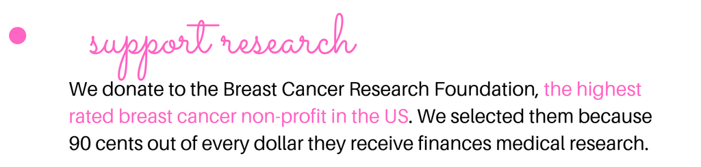 support breast cancer research apollo tools
