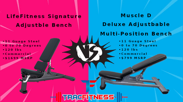 Muscle D vs LifeFitness Signature Adjustable Bench