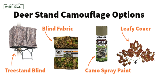 Camouflage Styling: The Stand Out Guide