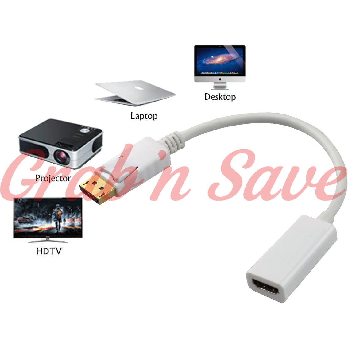 Displayport to HDMI, Displayport to HDMI Adapter, Display Port to HDMI
