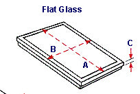 Flat glass measurements.