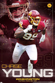 Washington Commanders (Redskins) Posters