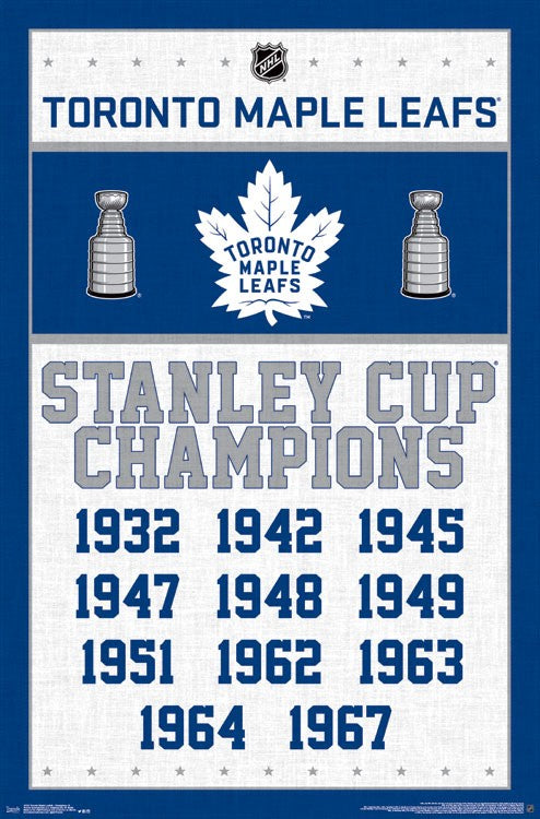 Toronto Maple Leafs 11 Time Stanley Cup Champions Commemorative Poster Costacos Sports 