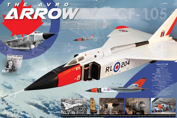 The Avro Arrow CF-105 Canadian Military Aviation History Poster - Eurographics