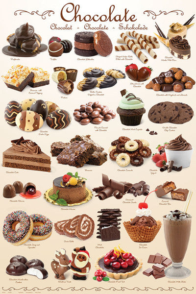 The Chocolate Poster (30 Chocolate Dessert Treats) - Eurographics