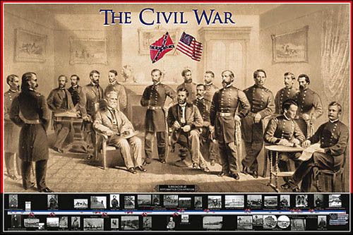 The Civil War Timeline History Educational Wall Chart Poster - Eurographics