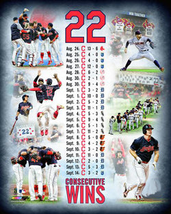 Cleveland Indians 22-Game Win Streak (2017) Premium Commemorative Poster Print - Photofile