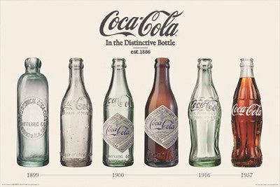 Coca-Cola "Evolution of the Bottle" (1899-1957) Poster - Aquarius Images