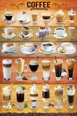 The Coffee Poster (27 Classic Coffee Shop Drinks) - Eurographics