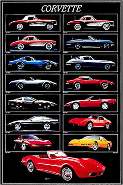 History of the Corvette Poster (1957-1994) - Eurographics