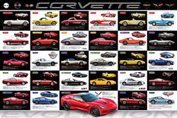 Chevrolet Corvette "Evolution" (29 Classic Sportscars) Autophile Poster - Eurographics