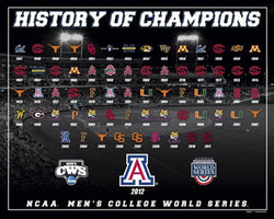College World Series "66 Years of Champions" Premium Poster Print - ProGraphs