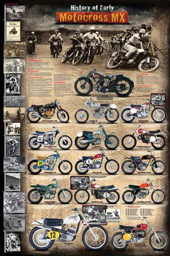 The History of Early Motocross Dirt Bike Racing Wall Chart Poster - Eurographics