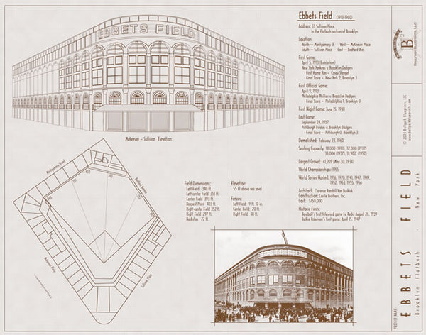Brooklyn Dodgers Ebbets Field Baseball Stadium Blueprint Poster Print - Ballpark Blueprints