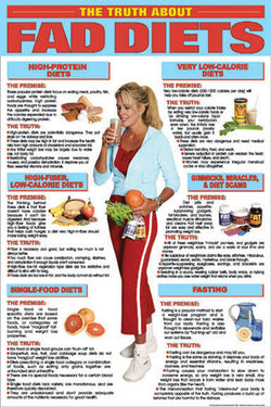 The Truth About Fad Diets Nutrition Wall Chart - Fitnus