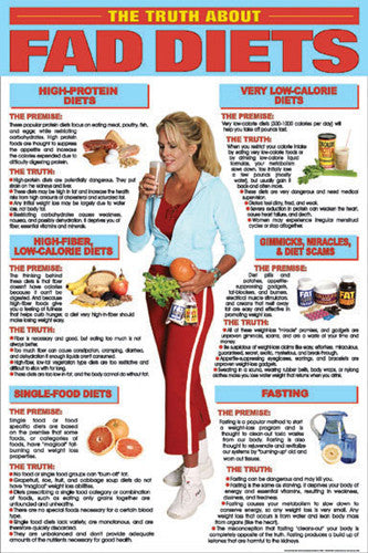 The Truth About Fad Diets Nutrition Wall Chart - Fitnus