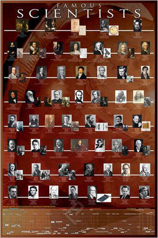 Famous Scientists Historical Educational Wall Chart Poster - Eurographics