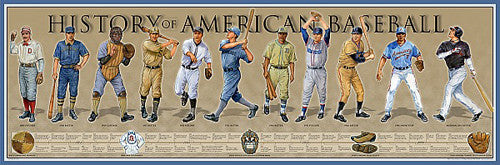 History of American Baseball Historical Timeline Poster - History America