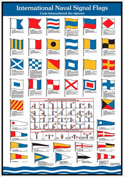 International Naval Signal Flags for Yachting and Sailing Wall Chart Poster - Eurographics