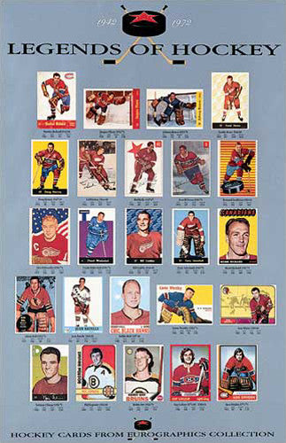 Legends of Hockey 1942-1972 Classic Hockey Cards Gallery Poster - Eurographics
