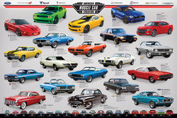 American Muscle Car Evolution (20 Classic Sportscars) Autophile Poster - Eurographics
