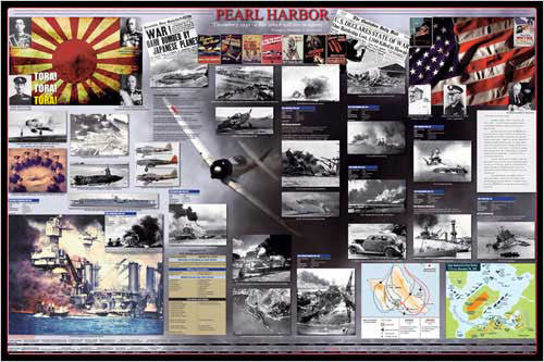 Attack on Pearl Harbor American History Wall Chart Poster - Eurographics