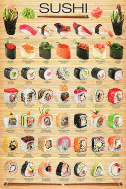 The Sushi Poster (49 Classic Japanese Delicacies) - Eurographics