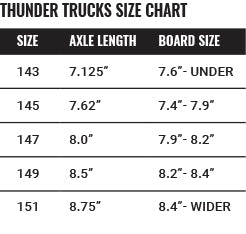 Thunder Truck Size Chart