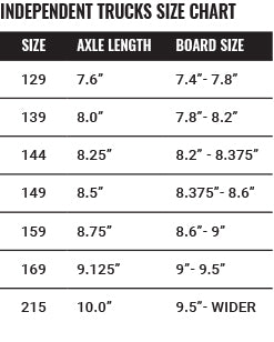 Independent Size Chart