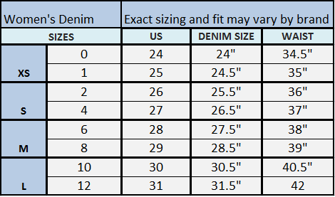 Women Jeans Chart Size