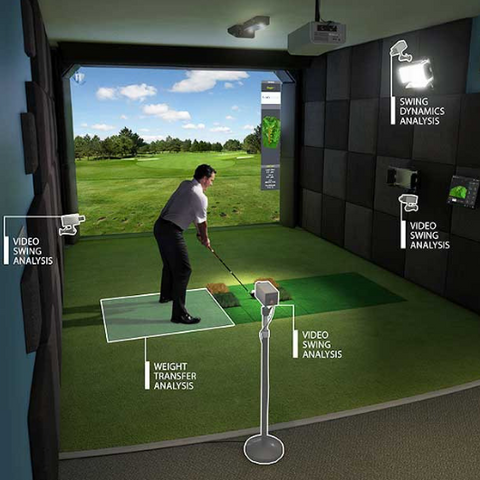 What Is Included With The HD Golf Training Package