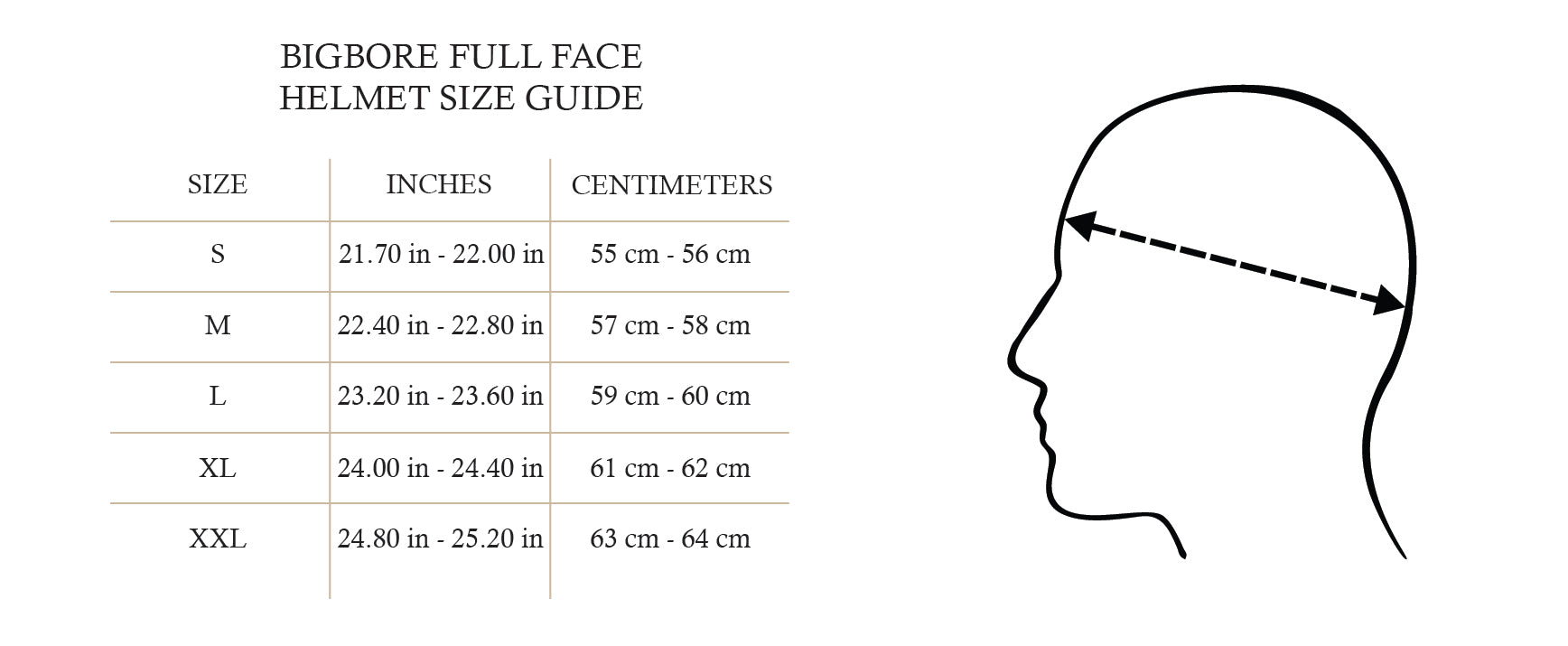 bigbore-size-guide