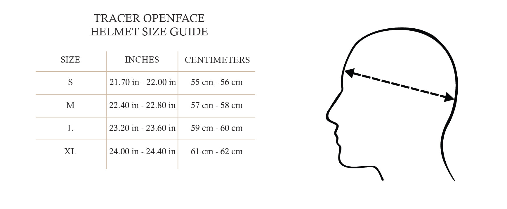 tracer-size-guide